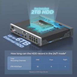 Reolink NVS8 2TB 8-Channel 4K PoE NVR