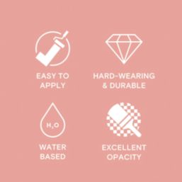 LickPro Max+ 2.5Ltr Pink 09 Matt Emulsion  Paint