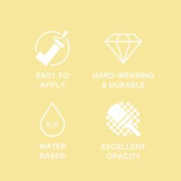 LickPro Max+ 1Ltr Yellow 01 Matt Emulsion  Paint