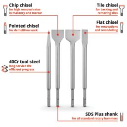 Einhell  SDS Plus Shank Chisel Bit Set 4 Pieces