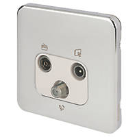 Schneider Electric Lisse Deco 1-Gang Triplex Multimedia Socket Polished Chrome with White Inserts
