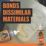 Gorilla Glue  Polyurethane Adhesive 250ml
