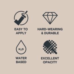 LickPro Max+ 2.5Ltr Taupe 03 Eggshell Emulsion  Paint