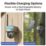 Reolink Go Series G450  Solar & Battery-Powered Black & Green Wireless 4K Outdoor Dome Pan-Tilt Wildlife Camera with Solar Panel