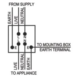 LAP  45A 1-Gang 2-Pole Cooker Switch Matt Black with LED with Red Inserts