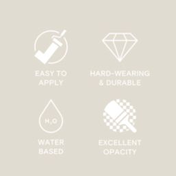 LickPro Max+ 1Ltr Beige 03 Matt Emulsion  Paint