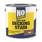 No Nonsense Anti-Slip Quick-Drying Decking Stain Teak 2.5Ltr