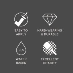 LickPro Max+ 5Ltr Black 02 Eggshell Emulsion  Paint