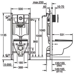 Grohe Solido Bau Slim Seat Toilet & Frame Bundle 1135mm