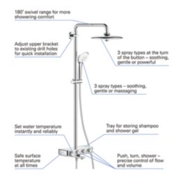 Grohe Euphoria SmartControl 260  HP Rear-Fed Exposed Chrome Thermostatic Shower System with Bath filler