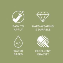 LickPro Max+ 1Ltr Green 18 Matt Emulsion  Paint