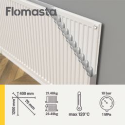 Flomasta 400mm x 1200mm 3918BTU White Type 21 Convector Radiator