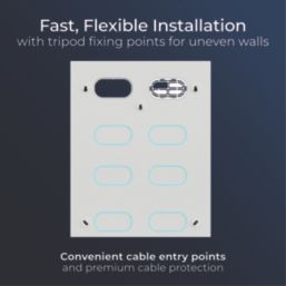 British General  36-Module 31-Way Part-Populated High Integrity Main Switch Consumer Unit with SPD