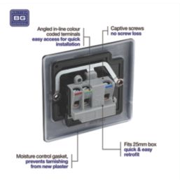 British General Nexus Metal 5A 1-Gang Unswitched Round Pin Socket Matt Black with Colour-Matched Inserts