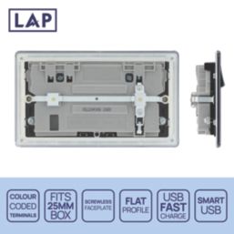 LAP  13A 2-Gang SP Switched Socket + 3A 45W 2-Outlet Type A & C USB Charger Slate Grey with Black Inserts