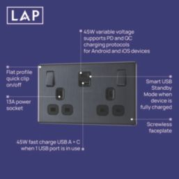 LAP  13A 2-Gang SP Switched Socket + 3A 45W 2-Outlet Type A & C USB Charger Slate Grey with Black Inserts