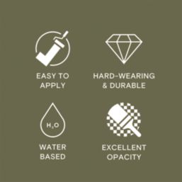 LickPro Max+ 2.5Ltr Green 05 Matt Emulsion  Paint