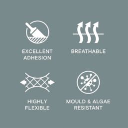 LickPro 5Ltr Smooth Teal 02 Masonry Paint