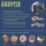 Easyfix Galvanised 34º Collated Nails Ring Shank 2.8mm x 51mm 2200 Pack