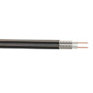 Time RG6 Black 2-Core Shotgun Coaxial Cable 50m Drum