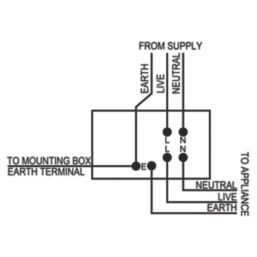 LAP  45A 2-Gang 2-Pole Cooker Switch & 13A DP Switched Socket Matt Black with LED with Black Inserts