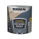 Ronseal Ultimate 2.5Ltr Slate  Decking Paint