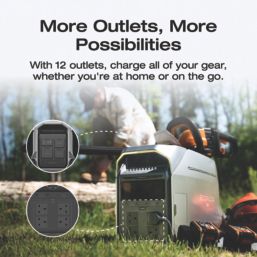 Ecoflow Delta Pro 3 4000W Smart Portable Power Station 4096Wh