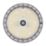 Sylvania Granit LED High Bay Light Black 99-165W 20,000-33,000lm