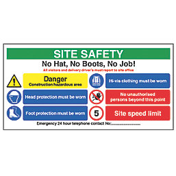 "Site Safety No Hat No Boots" Sign 610mm x 1220mm