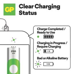 GP Batteries B423 AA Battery Charger with 4 x AA Batteries