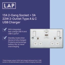 LAP  13A 2-Gang SP Switched Socket + 3A 22W 2-Outlet Type A & C USB Charger Polished Chrome with White Inserts