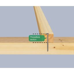 Spax  TX Flange Self Drilling Stainless Steel Timber Screws 6mm x 80mm 100 Pack