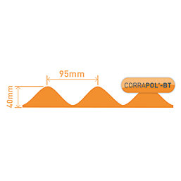 Corrapol-BT White Foam Eaves Fillers 25mm x 950mm 4 Pack