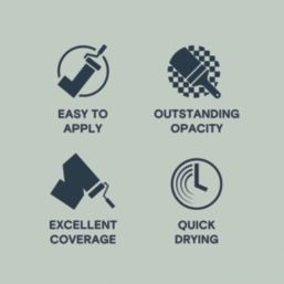 LickPro  5Ltr Blue 03 Vinyl Matt Emulsion  Paint