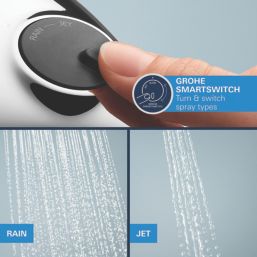 Grohe Precision 250 Round HP Rear-Fed Concealed Chrome Thermostatic Shower System