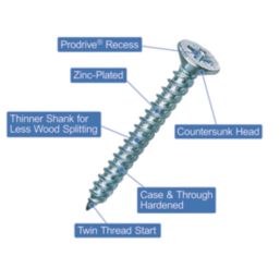 Quicksilver  PZ Double-Countersunk Woodscrews General Trade Case 1400 Pcs