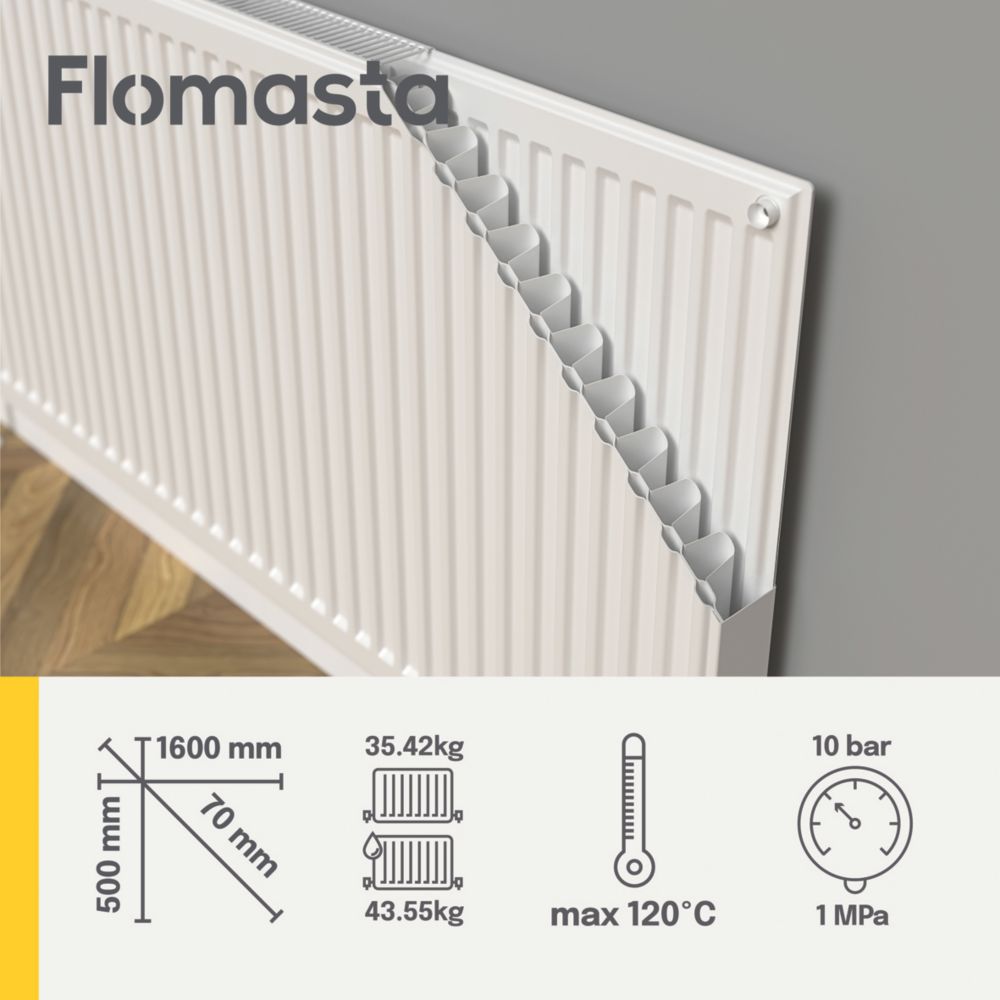 Flomasta 500mm x 1600mm 6273BTU White Type 21 Convector Radiator