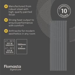 Flomasta  1800mm x 604mm 3468BTU Anthracite Vertical Designer Radiator