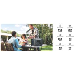 Anker Solix F1500 1800W Portable Power Station 1536Wh