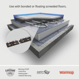 Warmup WHS-MT-RAIL01 Metro Clip Rail 1m