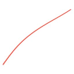 Flymo 532182219 MWT420 Trimmer Line