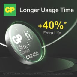 GP Batteries Ultra Plus  AAA 1.5V Alkaline Batteries  24 Pack
