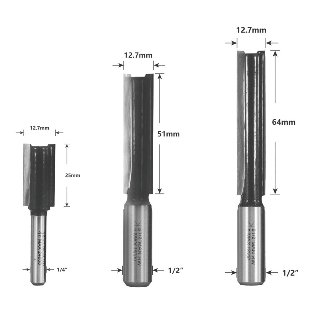 Router bits screwfix hotsell