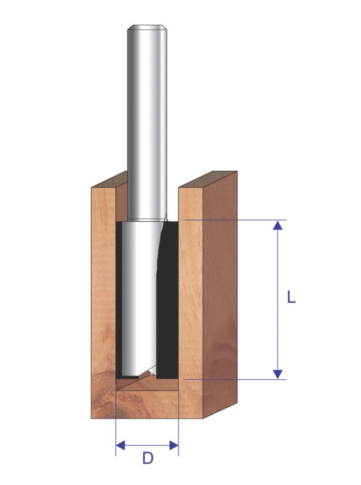 10mm deals router bit