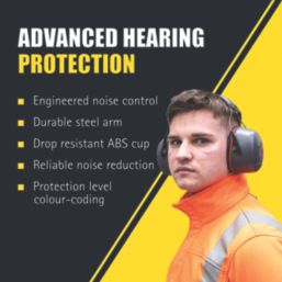 JSP Sonis 3 Headband Ear Defenders 37dB SNR
