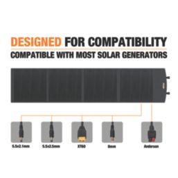 IMPAX Solar 200  200W Portable Folding Solar Panel 18V DC