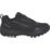 Hi-Tec Jaguar Sport Size 12  Black Waterproof  Non Safety Trainers