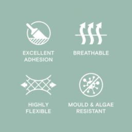 LickPro 5Ltr Smooth Teal 04 Masonry Paint