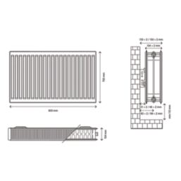 Flomasta 700mm x 900mm 5932BTU White Type 22 Convector Radiator
