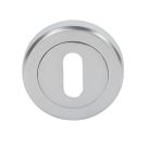 Smith & Locke  Standard Escutcheon (Single) Satin Chrome 50mm